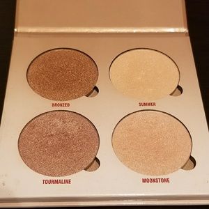 Anastasia Beverly Hills Sun Kissed Glow Kit